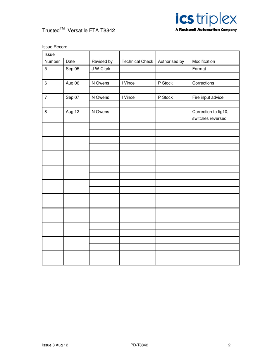 Rockwell Automation T8842 Trusted Versatile FTA User Manual | Page 2 / 24