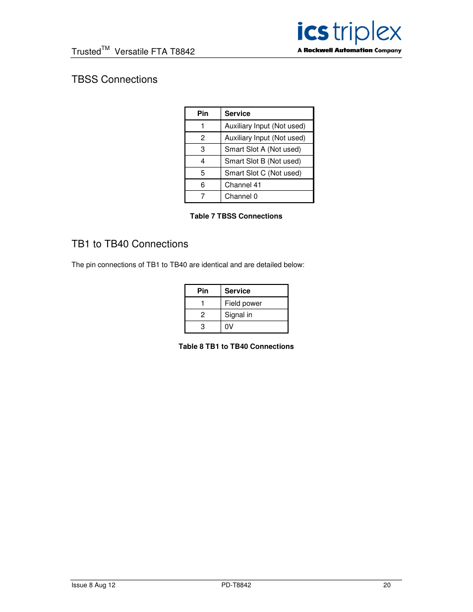 Tbss connections, Tb1 to tb40 connections | Rockwell Automation T8842 Trusted Versatile FTA User Manual | Page 20 / 24