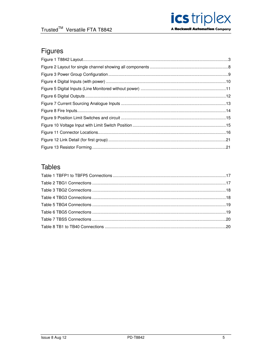 Figures, Tables | Rockwell Automation T8842 Trusted Versatile FTA User Manual | Page 5 / 24