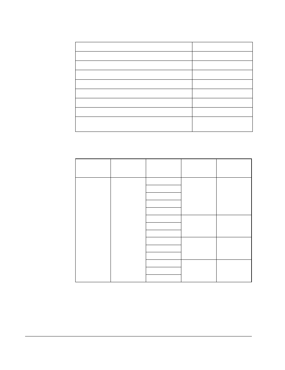 Rockwell Automation SA3100 Power Module Interface (PMI) Regulator User Manual | Page 12 / 88