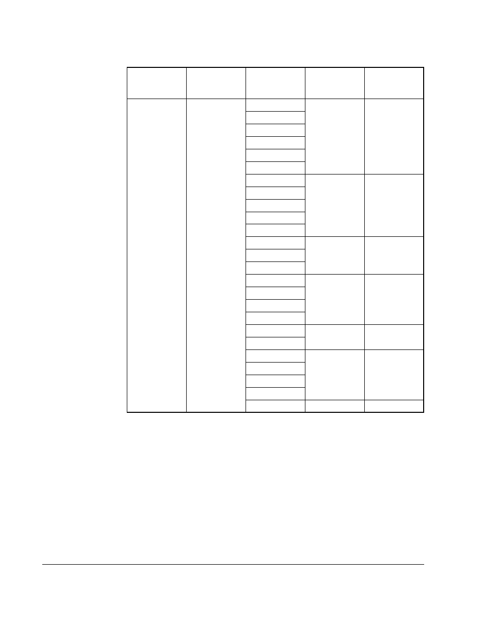 Rockwell Automation SA3100 Power Module Interface (PMI) Regulator User Manual | Page 14 / 88