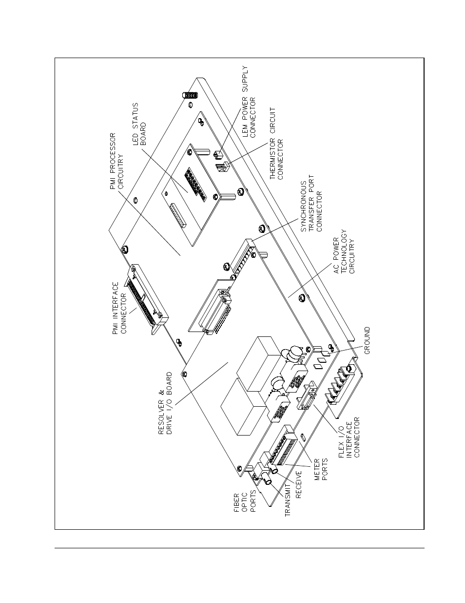 Rockwell Automation SA3100 Power Module Interface (PMI) Regulator User Manual | Page 15 / 88