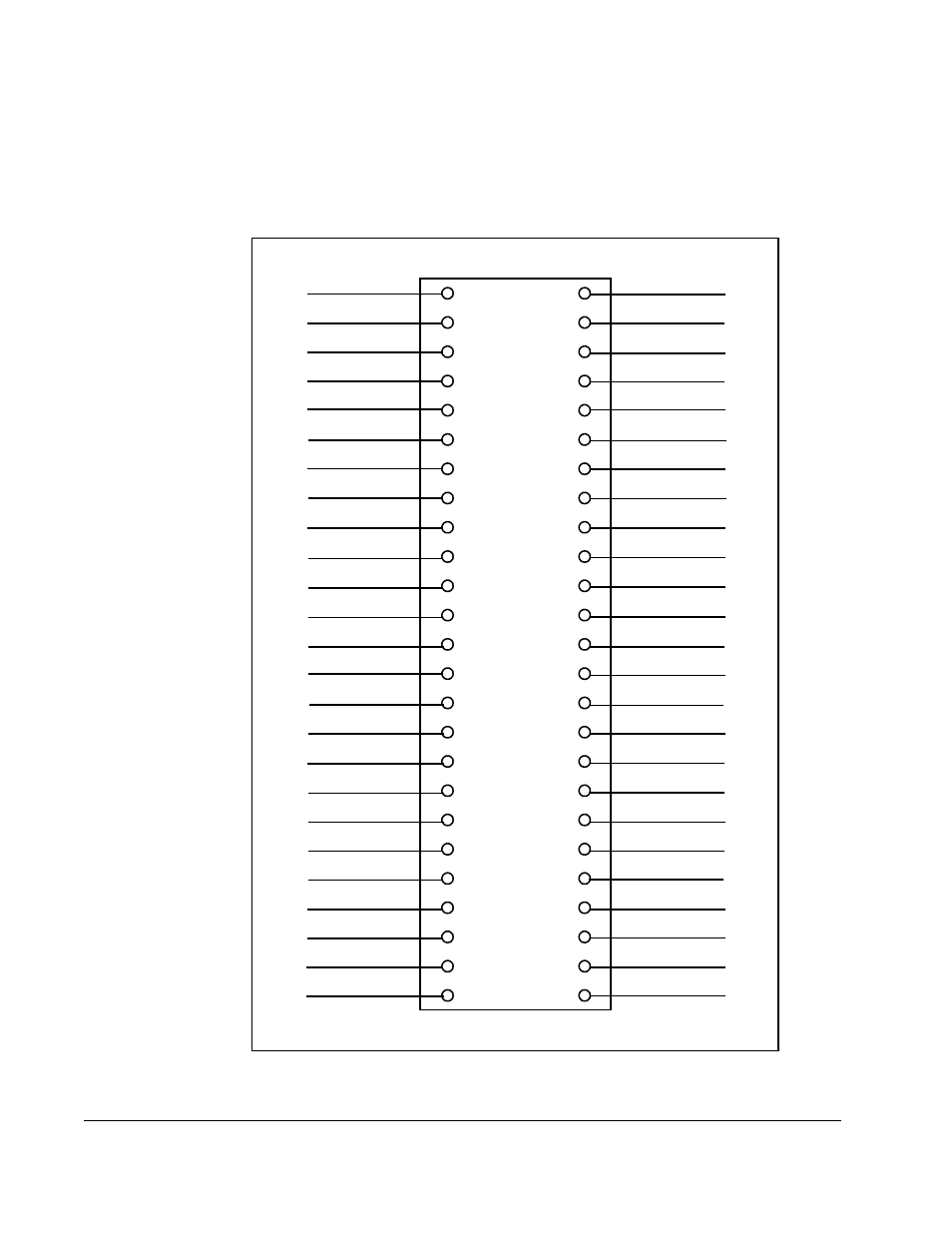 3 power module interface connector signals | Rockwell Automation SA3100 Power Module Interface (PMI) Regulator User Manual | Page 28 / 88