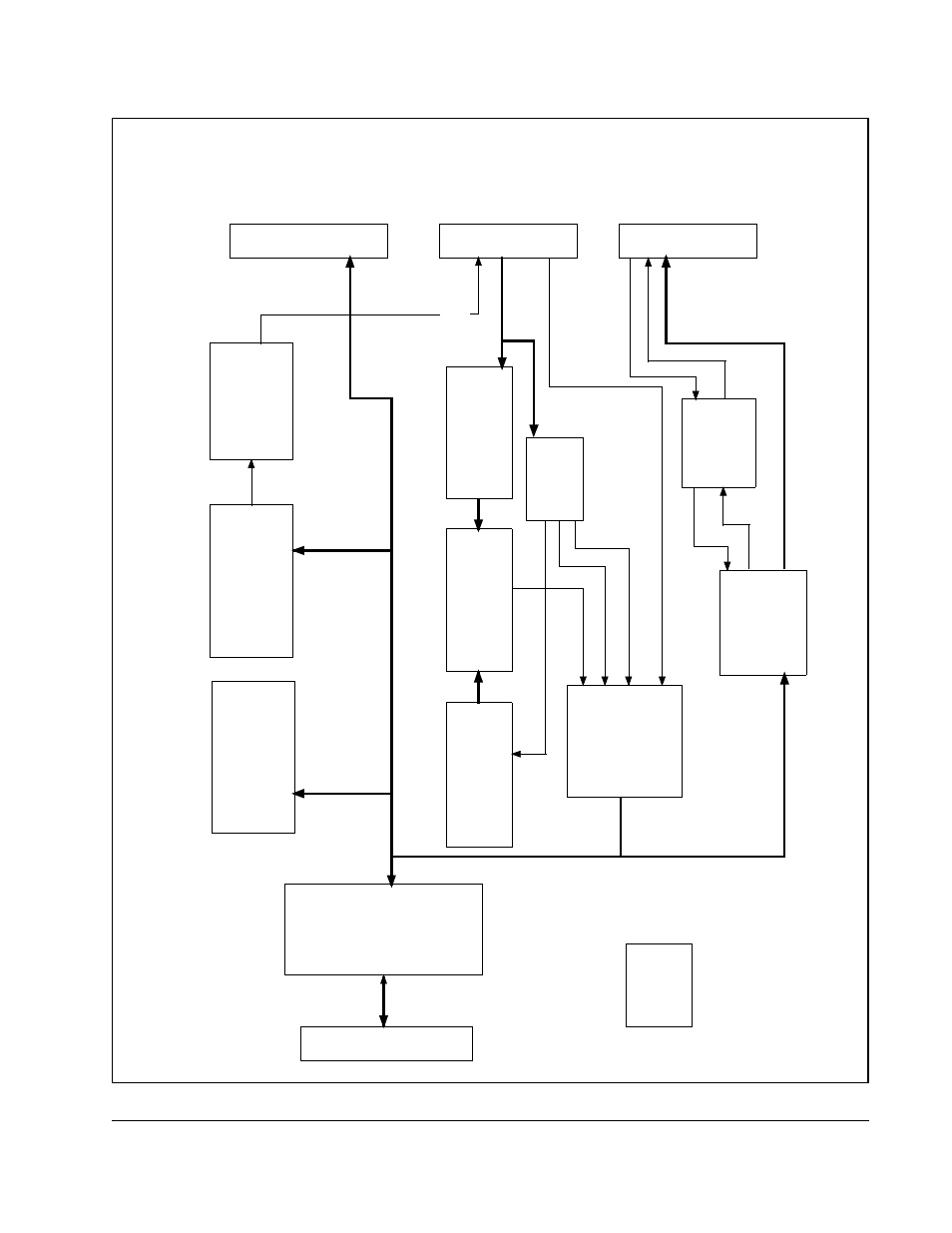 Resolver & drive i/o board, Figure 3.12 – resolver & drive i/o block diagram | Rockwell Automation SA3100 Power Module Interface (PMI) Regulator User Manual | Page 45 / 88