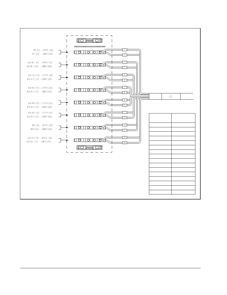 Rockwell Automation SA3100 Power Module Interface (PMI) Regulator User Manual | Page 62 / 88