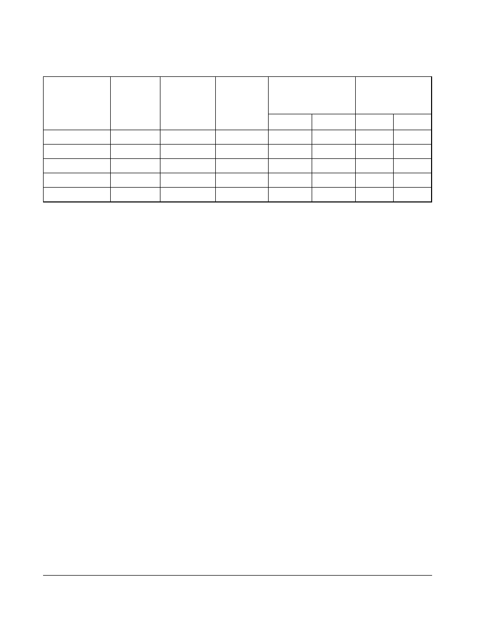 Rockwell Automation SA3100 Power Module Interface (PMI) Regulator User Manual | Page 76 / 88