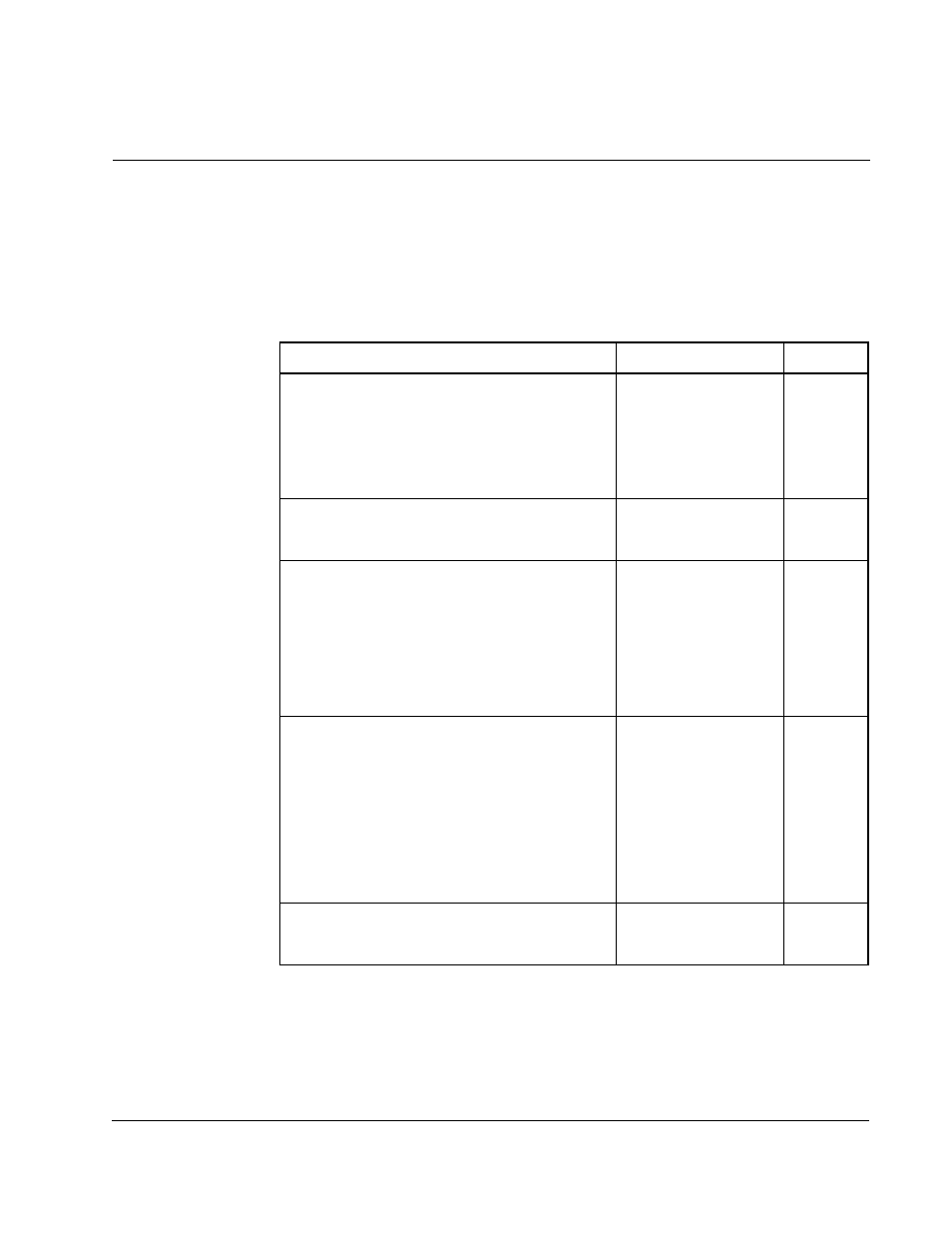Ppendix, Pmi regulator / udc register cross-reference | Rockwell Automation SA3100 Power Module Interface (PMI) Regulator User Manual | Page 79 / 88