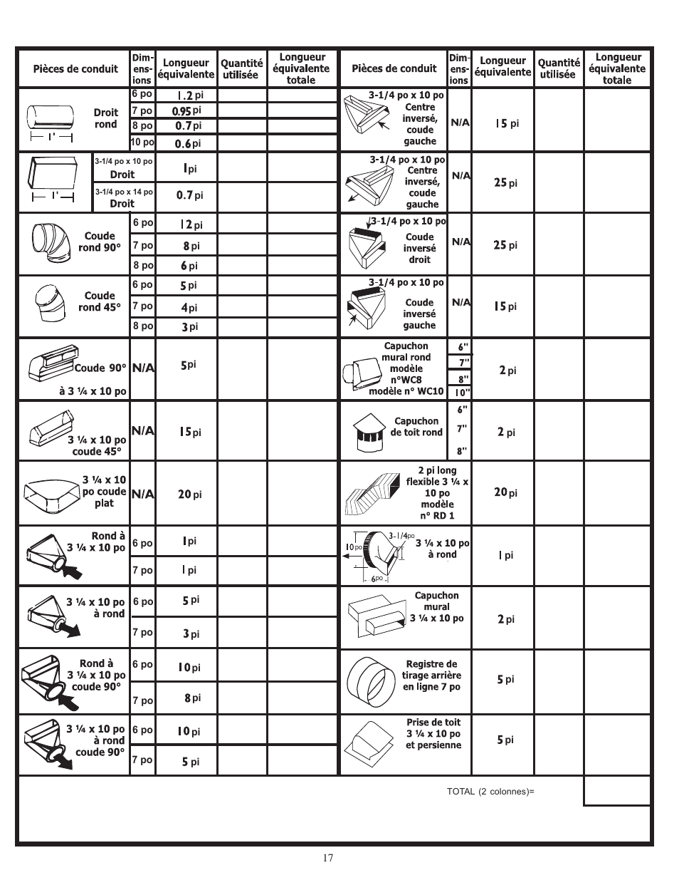 Bosch DUH User Manual | Page 17 / 32