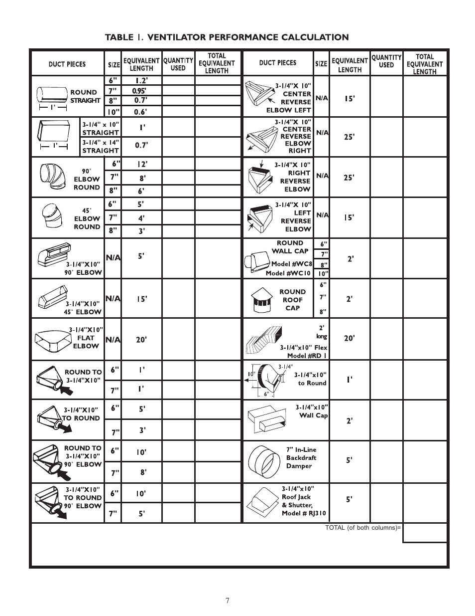Bosch DUH User Manual | Page 7 / 32