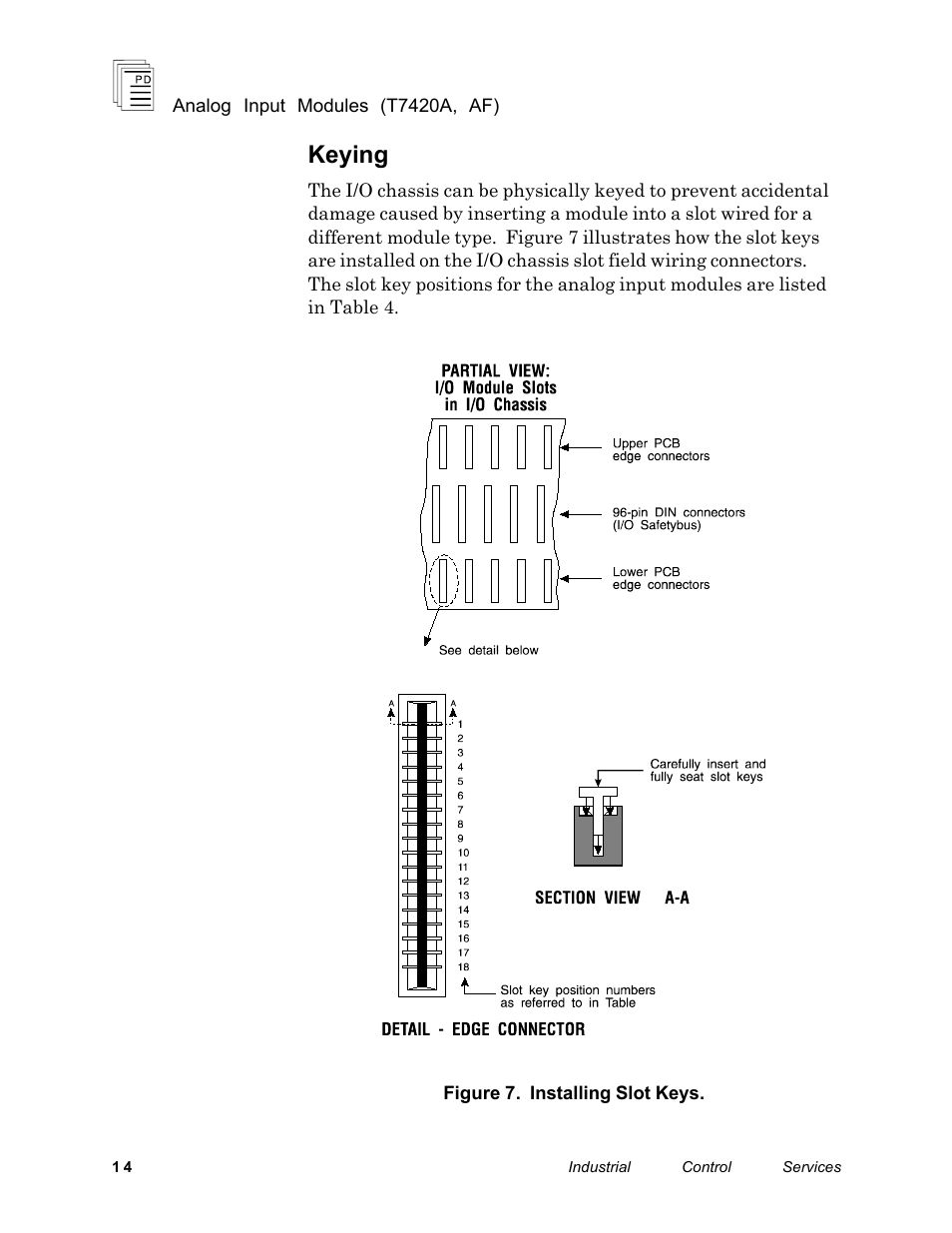 Keying | Rockwell Automation T7420A_AF ICS Regent+Plus Analog Input Modules 60Hz Rejection and Fast Response User Manual | Page 14 / 29