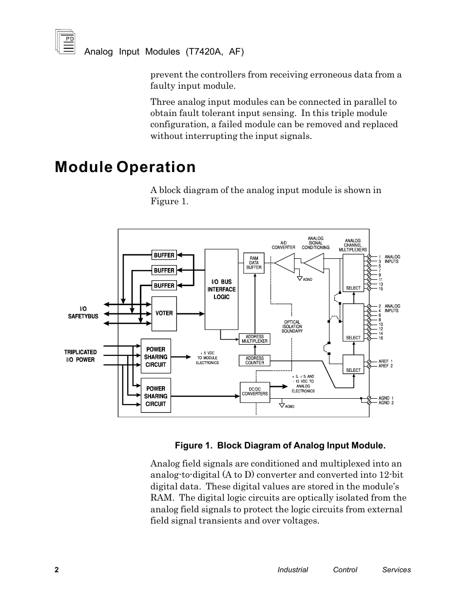 Module operation | Rockwell Automation T7420A_AF ICS Regent+Plus Analog Input Modules 60Hz Rejection and Fast Response User Manual | Page 2 / 29
