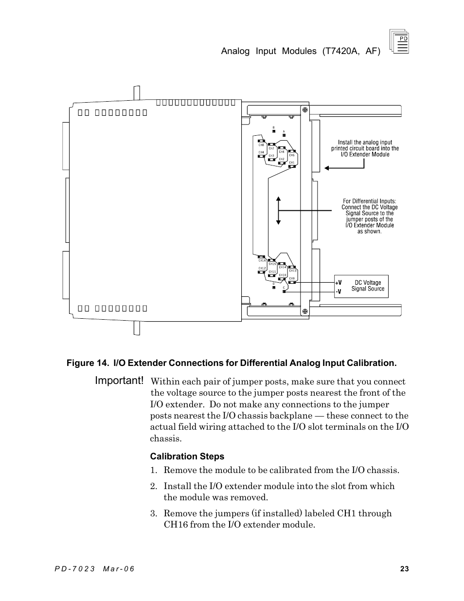 Important | Rockwell Automation T7420A_AF ICS Regent+Plus Analog Input Modules 60Hz Rejection and Fast Response User Manual | Page 23 / 29