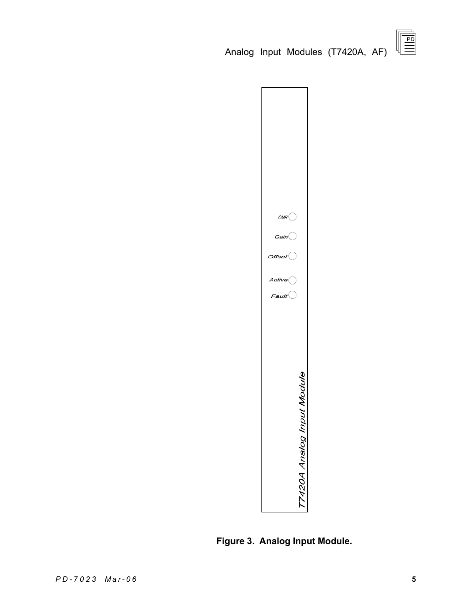 Rockwell Automation T7420A_AF ICS Regent+Plus Analog Input Modules 60Hz Rejection and Fast Response User Manual | Page 5 / 29
