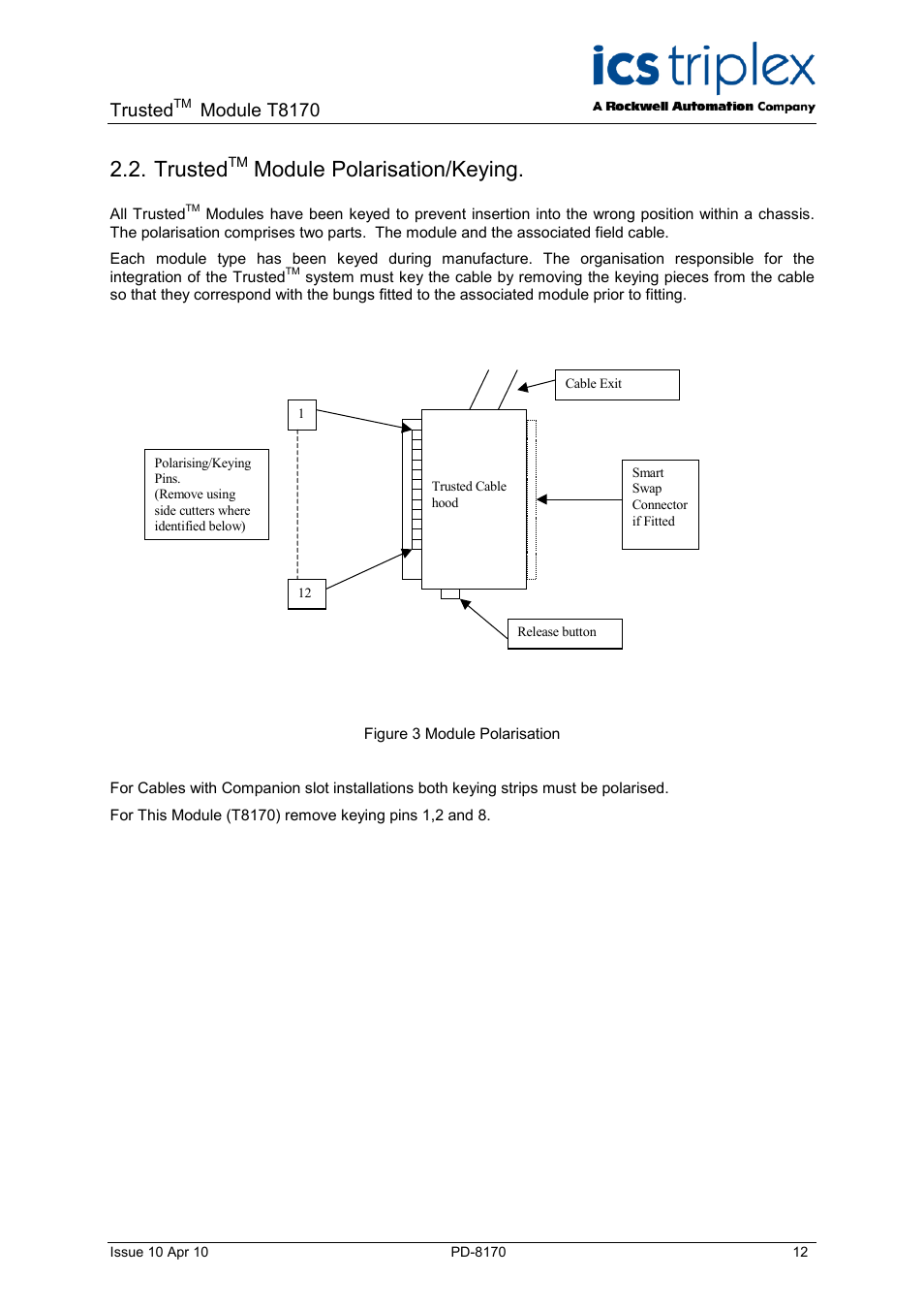 Trustedtm module polarisation/keying, Trusted, Module polarisation/keying | Figure 3 module polarisation, Module t8170 | Rockwell Automation T8170 Trusted Gateway Module User Manual | Page 12 / 25