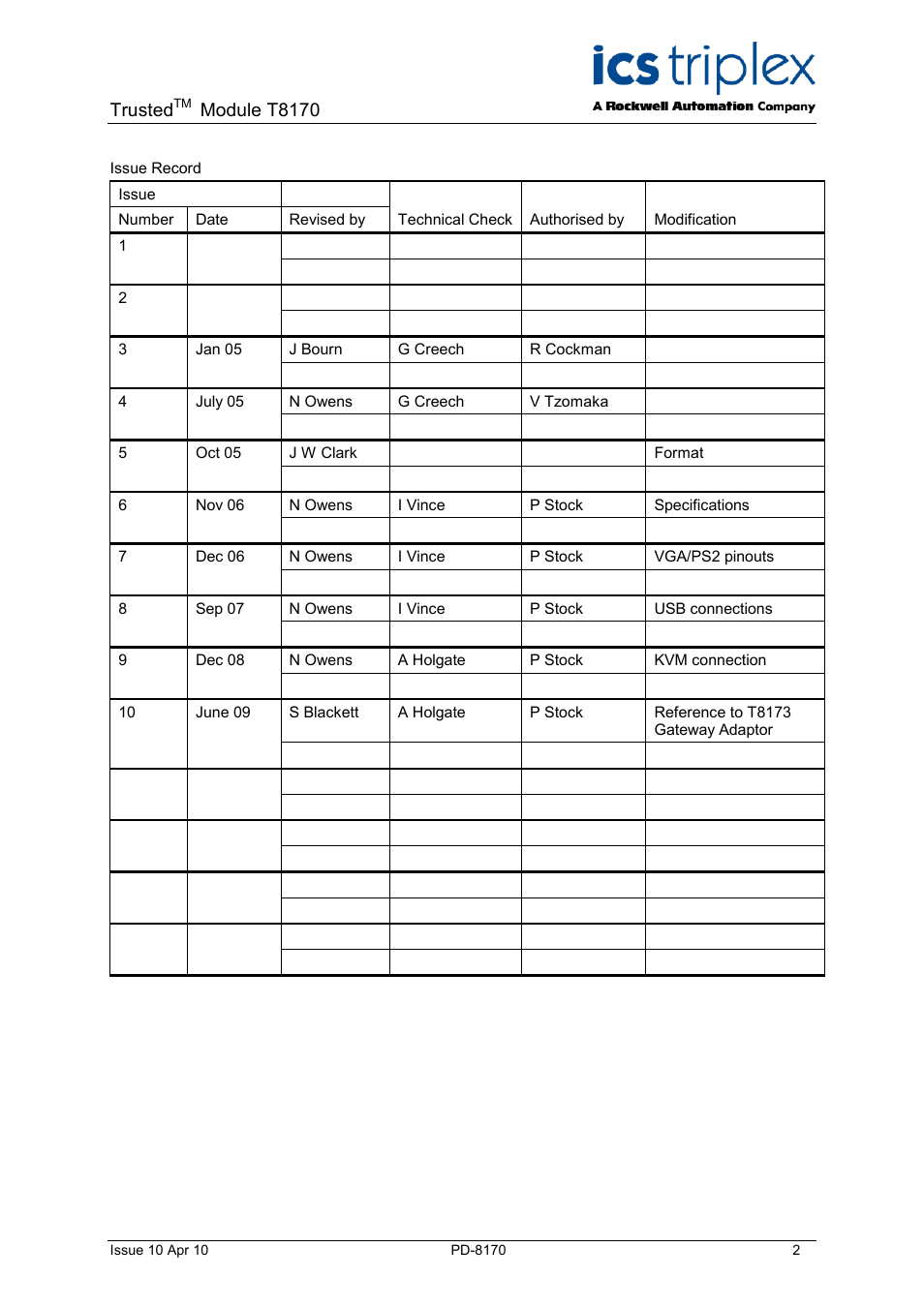 Trusted, Module t8170 | Rockwell Automation T8170 Trusted Gateway Module User Manual | Page 2 / 25