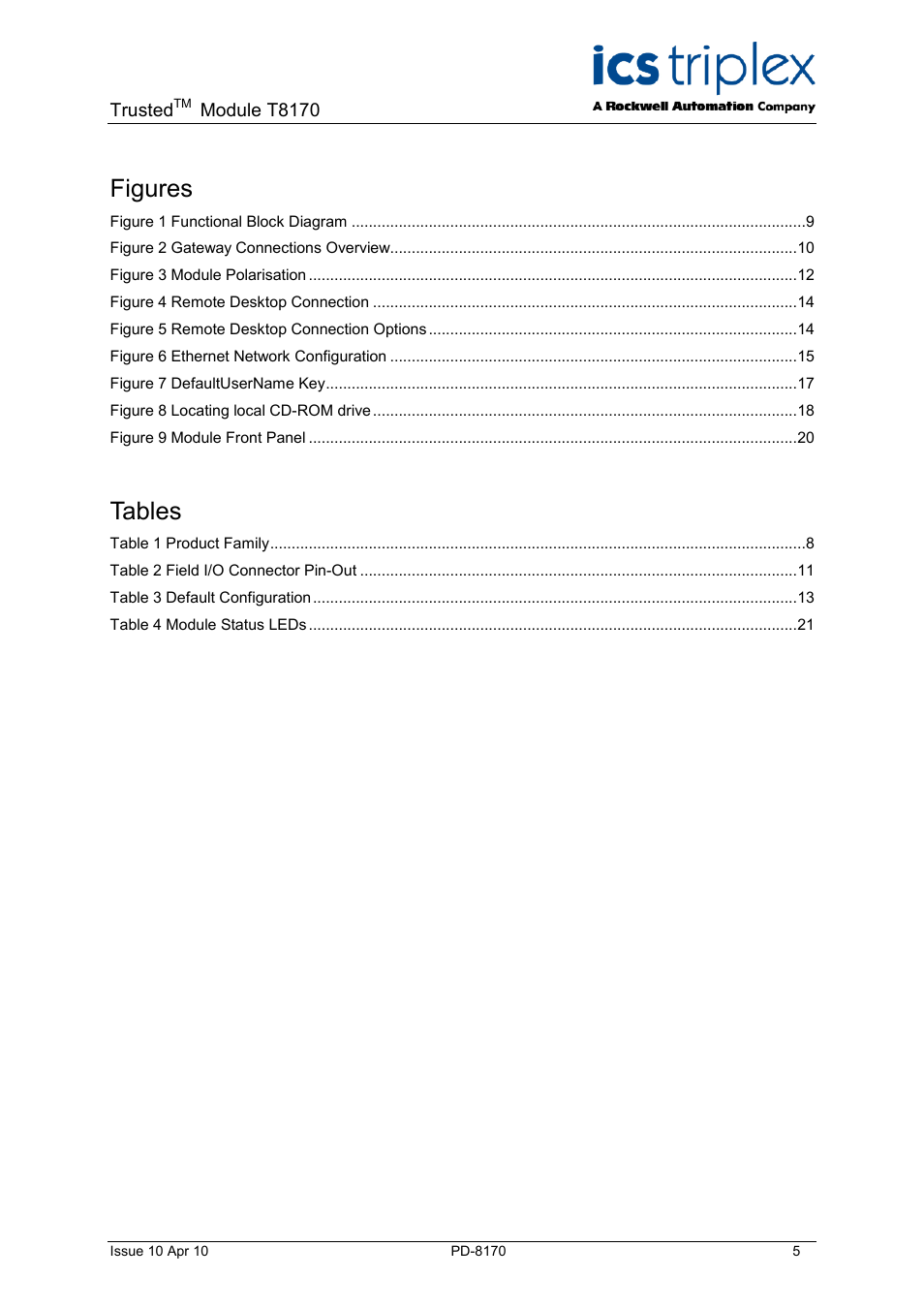 Figures, Tables | Rockwell Automation T8170 Trusted Gateway Module User Manual | Page 5 / 25