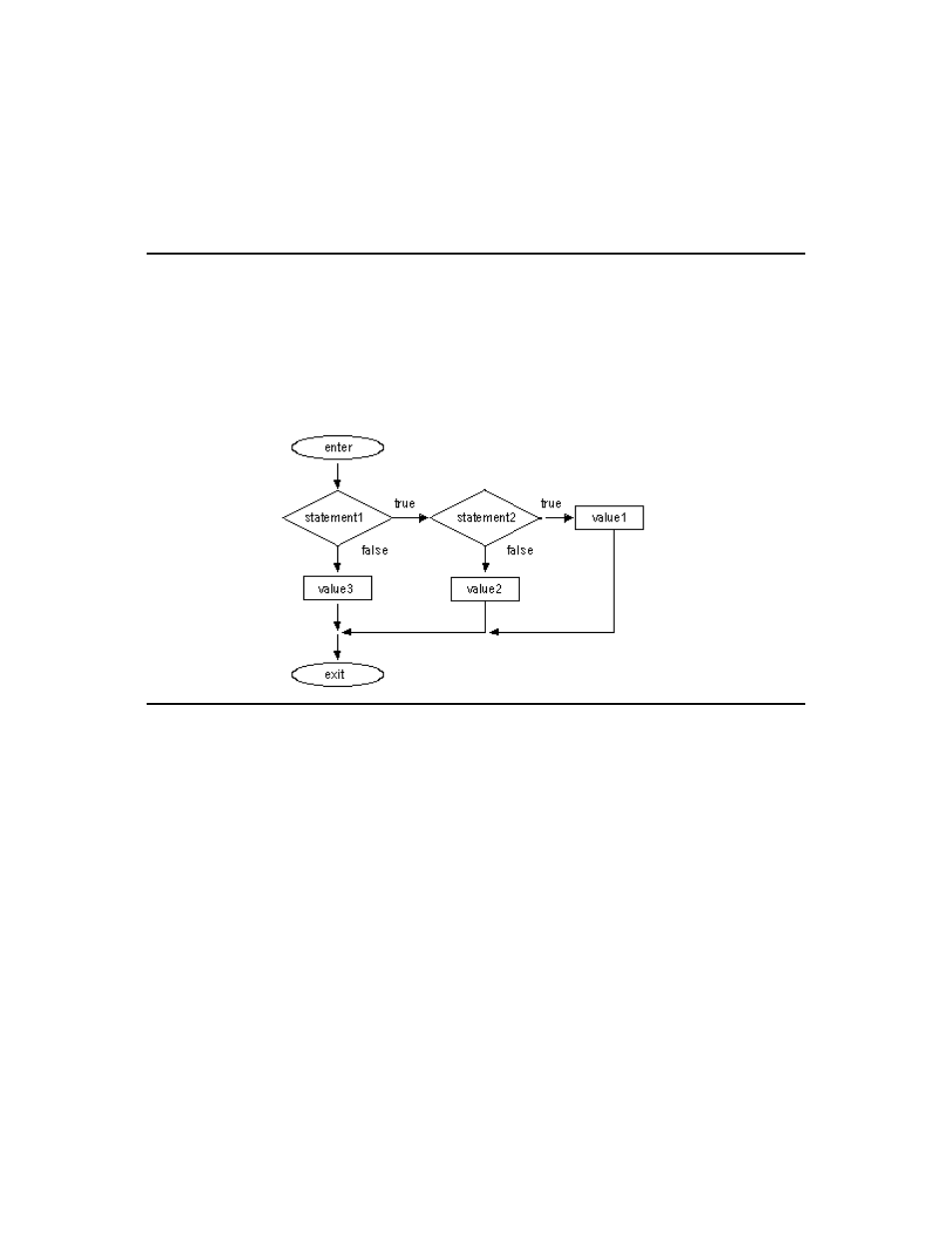 Use write expressions, Use write expressions -18 | Rockwell Automation FactoryTalk View Machine Edition Users Guide User Manual | Page 496 / 677