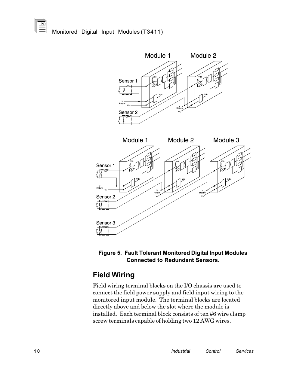 Field wiring | Rockwell Automation T3411 ICS Regent Monitored Digital Input Modules User Manual | Page 10 / 26