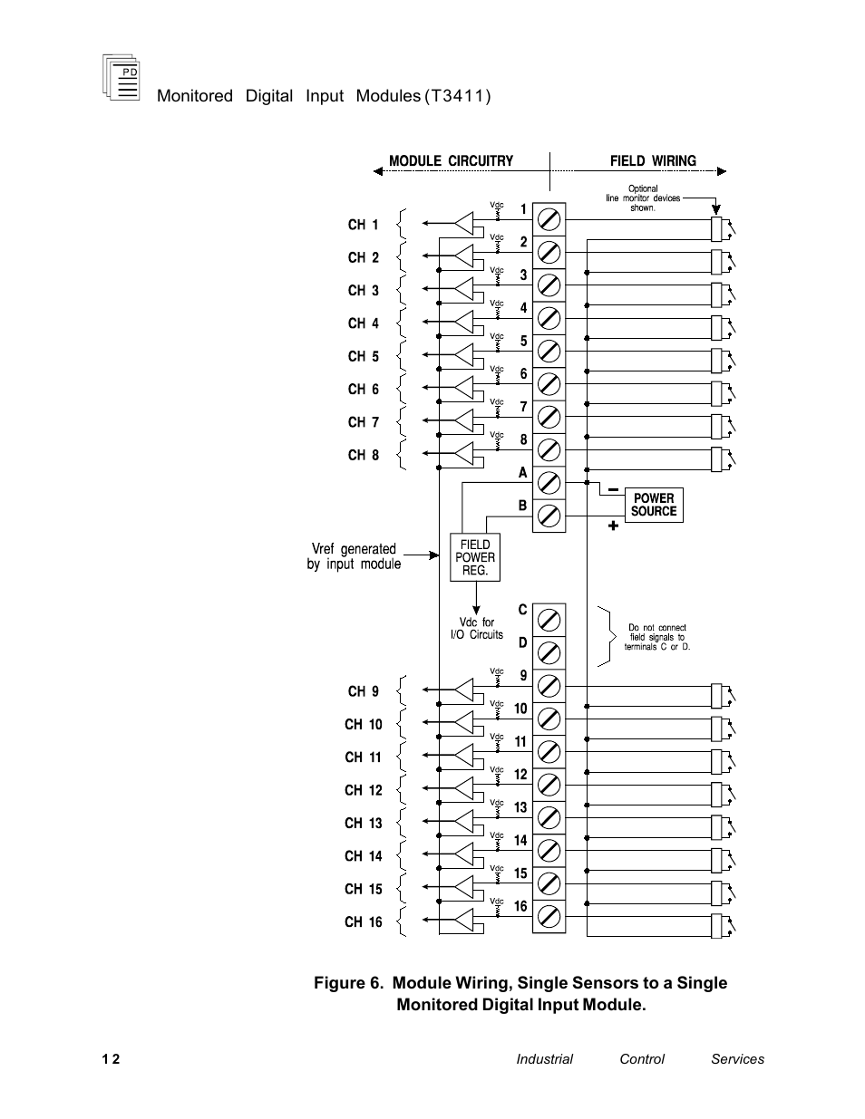 Rockwell Automation T3411 ICS Regent Monitored Digital Input Modules User Manual | Page 12 / 26