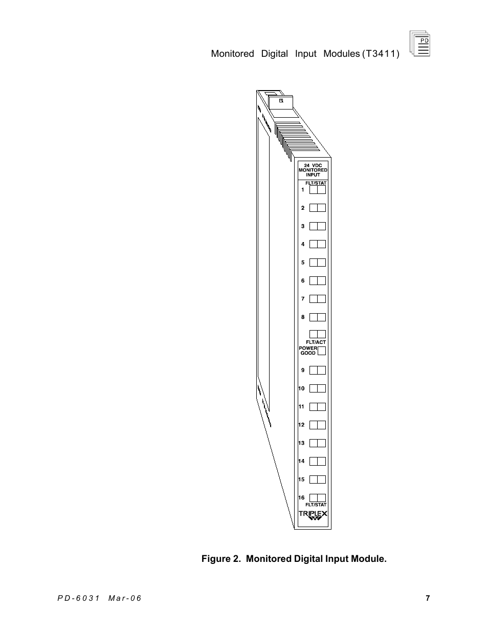 Rockwell Automation T3411 ICS Regent Monitored Digital Input Modules User Manual | Page 7 / 26