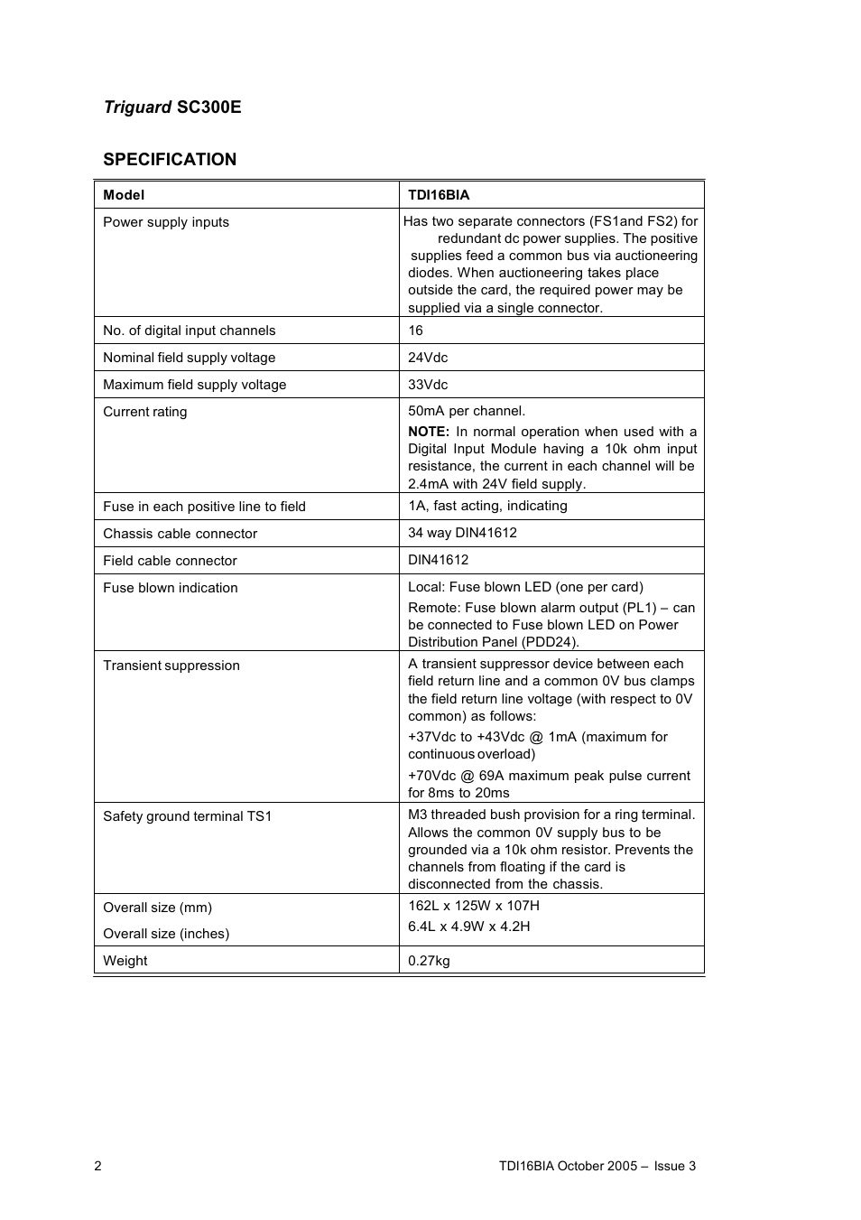 Rockwell Automation TDI16BIA 16 - Channel Digital Input Termination Card 24Vdc User Manual | Page 2 / 11