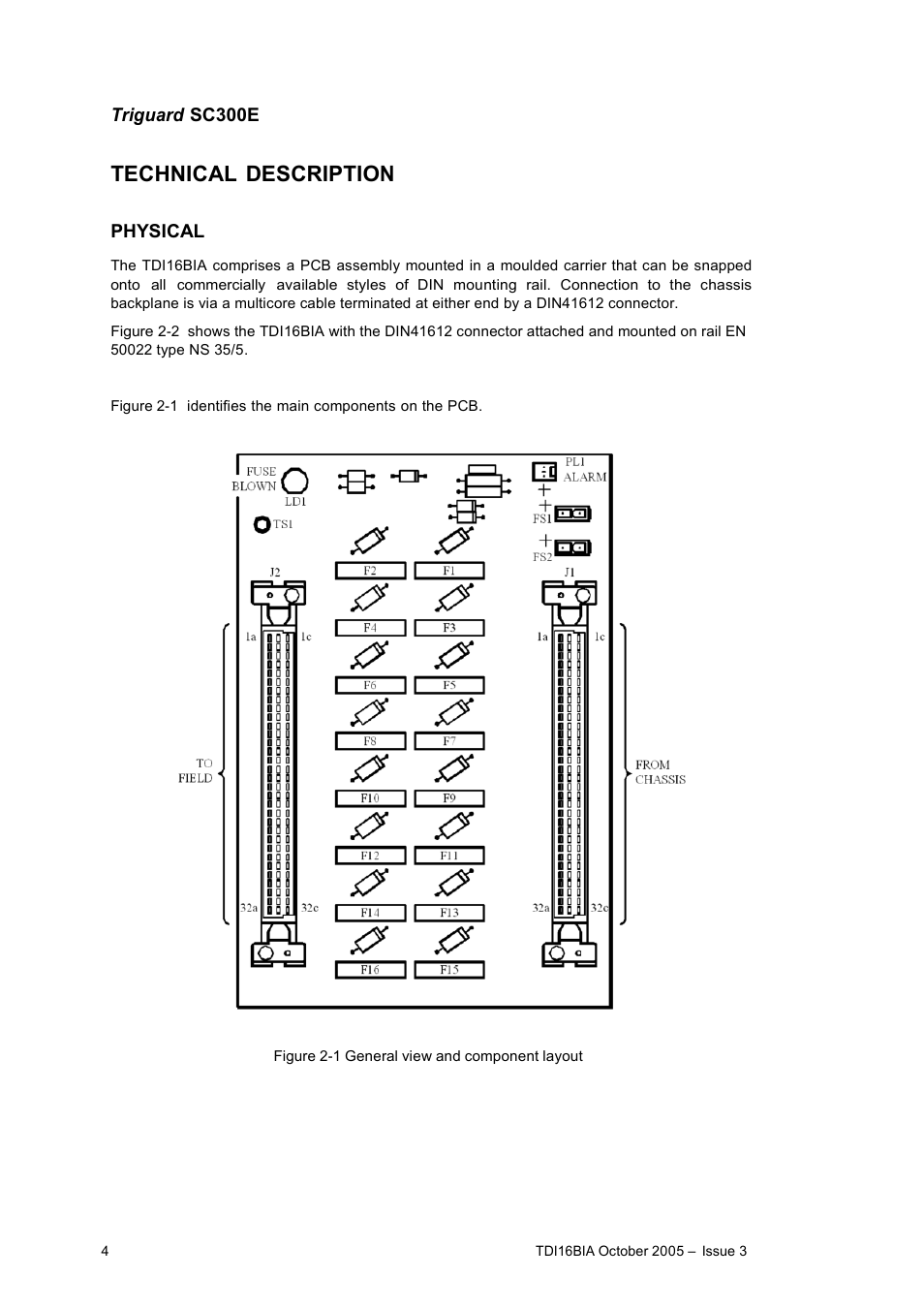 Technical description | Rockwell Automation TDI16BIA 16 - Channel Digital Input Termination Card 24Vdc User Manual | Page 4 / 11