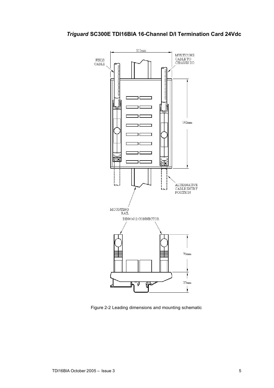 Rockwell Automation TDI16BIA 16 - Channel Digital Input Termination Card 24Vdc User Manual | Page 5 / 11