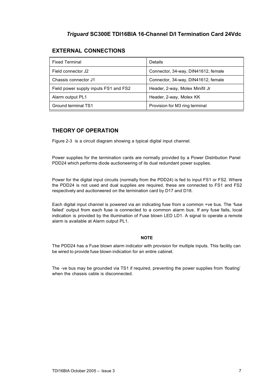 Rockwell Automation TDI16BIA 16 - Channel Digital Input Termination Card 24Vdc User Manual | Page 7 / 11