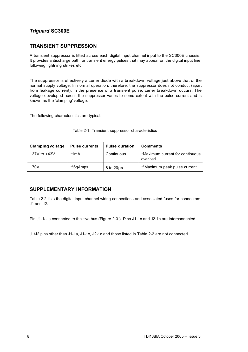 Rockwell Automation TDI16BIA 16 - Channel Digital Input Termination Card 24Vdc User Manual | Page 8 / 11