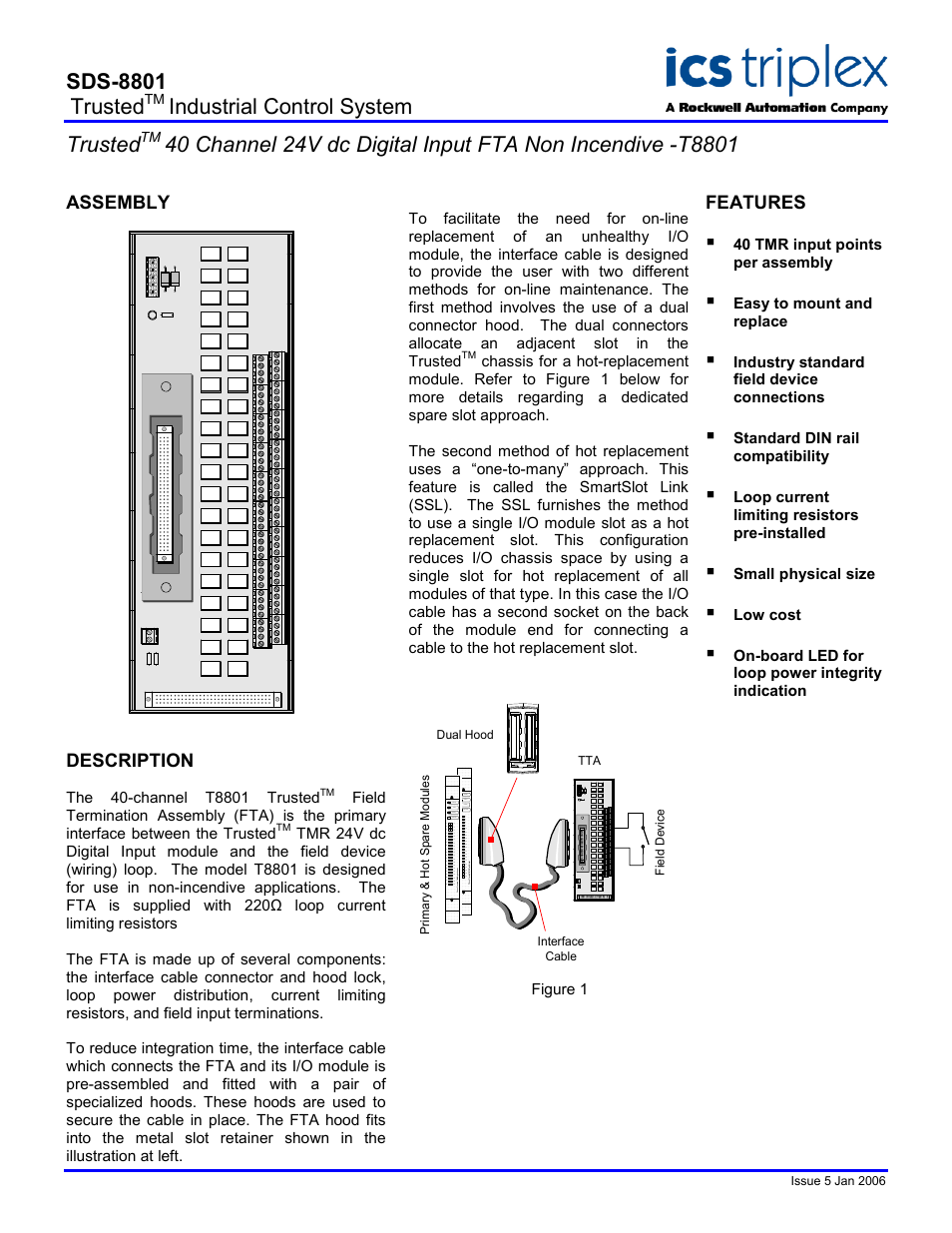 Rockwell Automation T8801 Trusted 40 Channel 24V dc Digital Input FTA Non Incentive User Manual | 2 pages