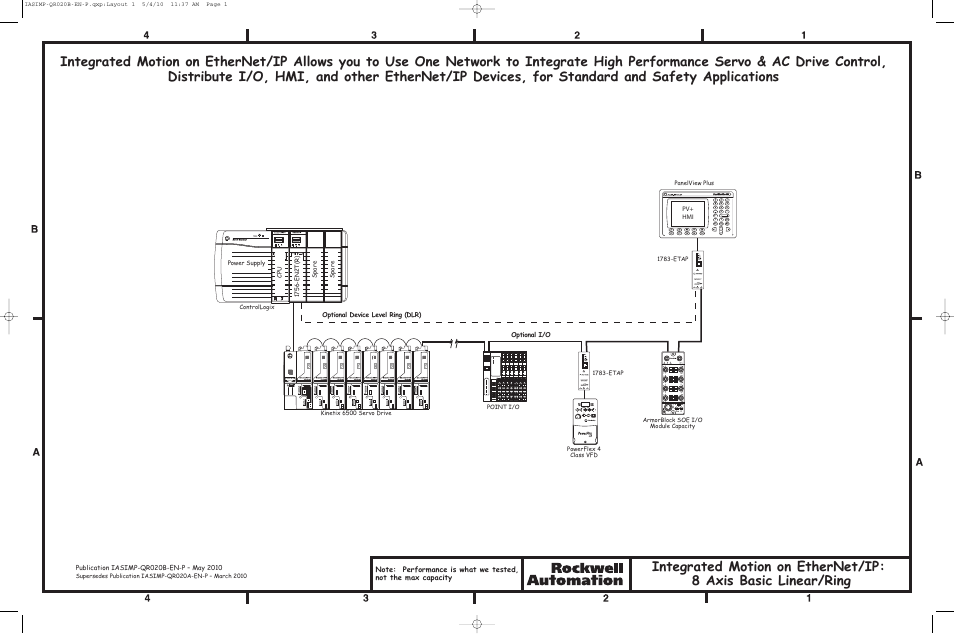Rockwell Automation CIP Motion Popular Configuration Drawing Without Notes User Manual | 6 pages