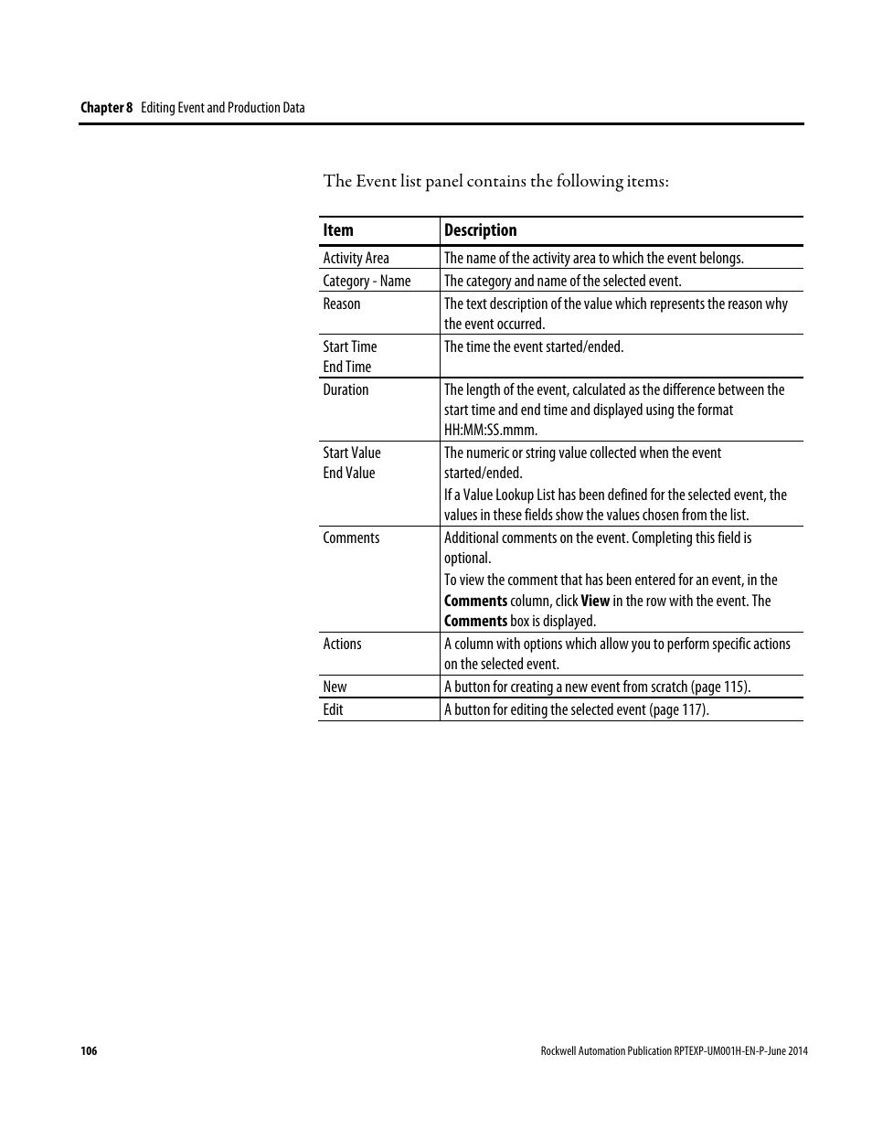 Rockwell Automation FactoryTalk Report Expert User Guide User Manual | Page 106 / 182