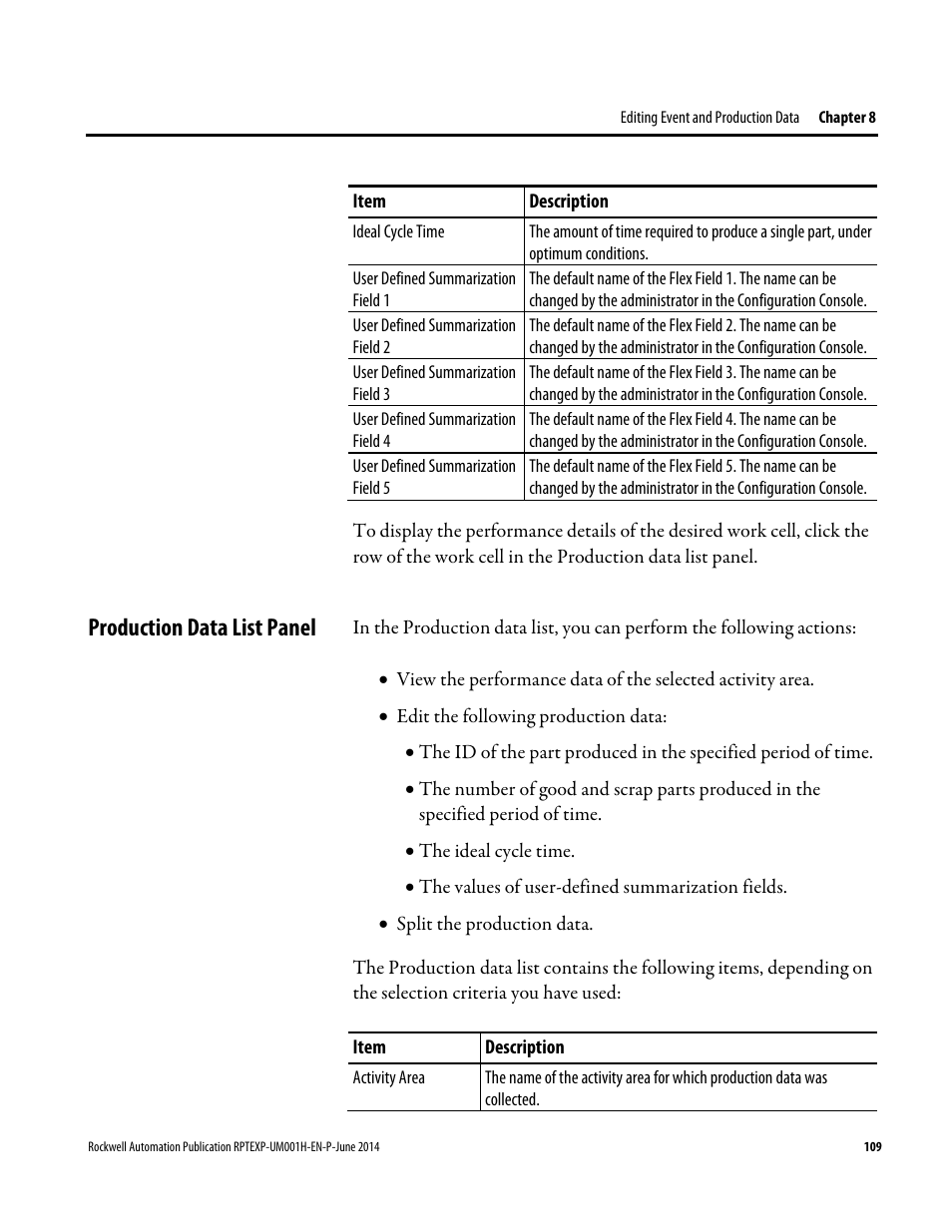 Production data list panel | Rockwell Automation FactoryTalk Report Expert User Guide User Manual | Page 109 / 182