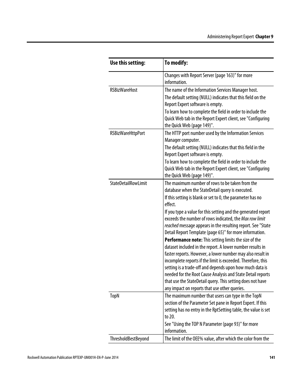 Rockwell Automation FactoryTalk Report Expert User Guide User Manual | Page 141 / 182
