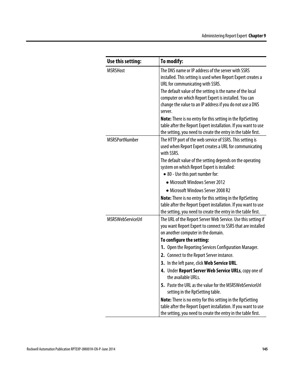 Rockwell Automation FactoryTalk Report Expert User Guide User Manual | Page 145 / 182