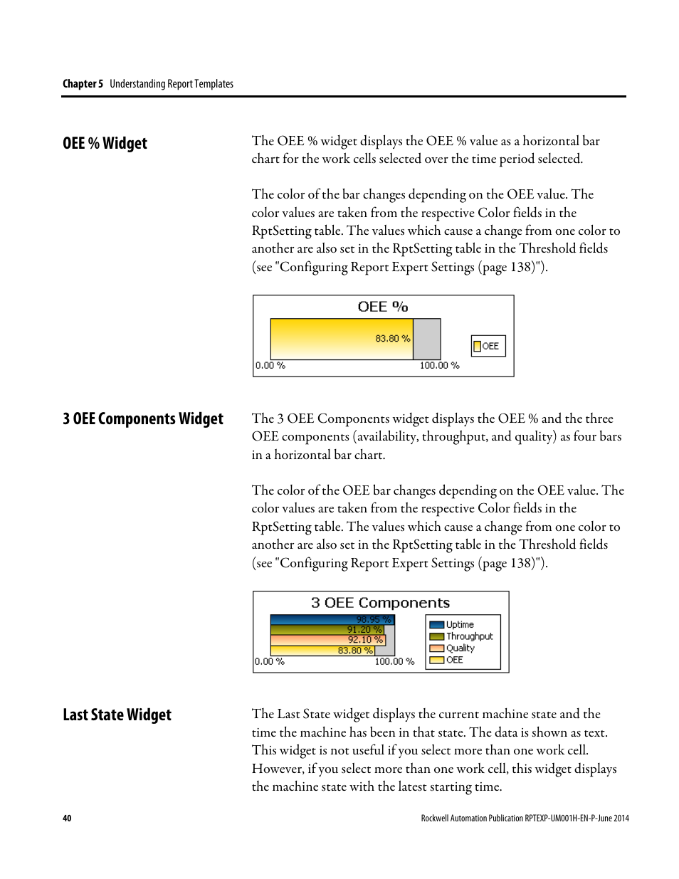 Oee % widget, 3 oee components widget, Last state widget | E 40) | Rockwell Automation FactoryTalk Report Expert User Guide User Manual | Page 40 / 182