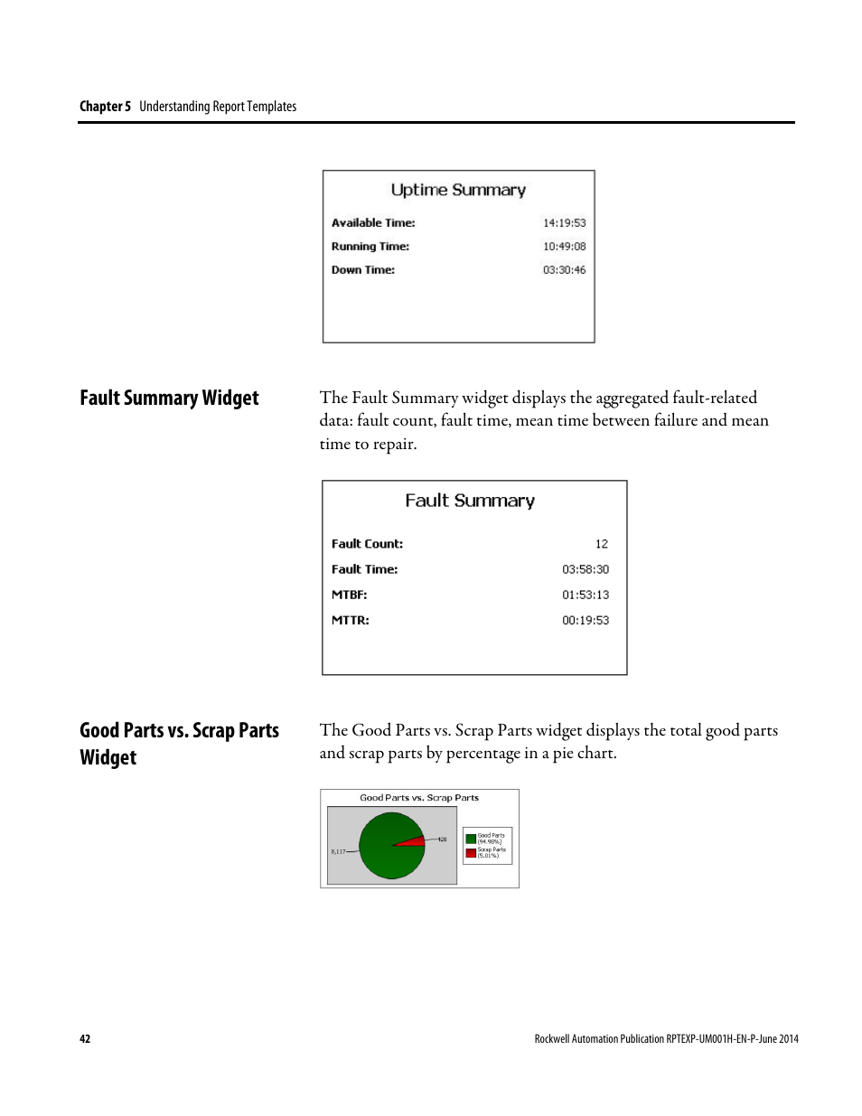 Fault summary widget, Good parts vs. scrap parts widget | Rockwell Automation FactoryTalk Report Expert User Guide User Manual | Page 42 / 182