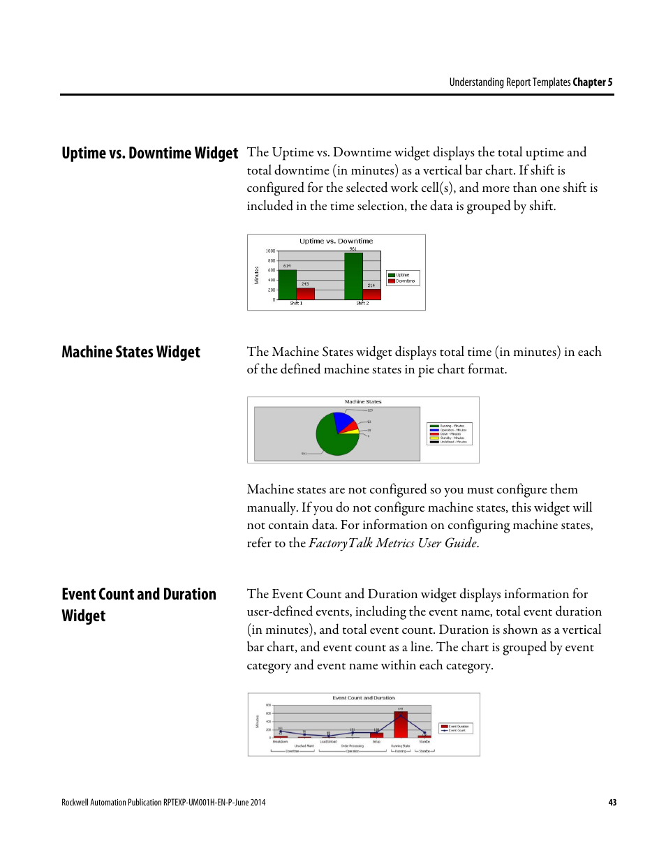 Uptime vs. downtime widget, Machine states widget, Event count and duration widget | Rockwell Automation FactoryTalk Report Expert User Guide User Manual | Page 43 / 182