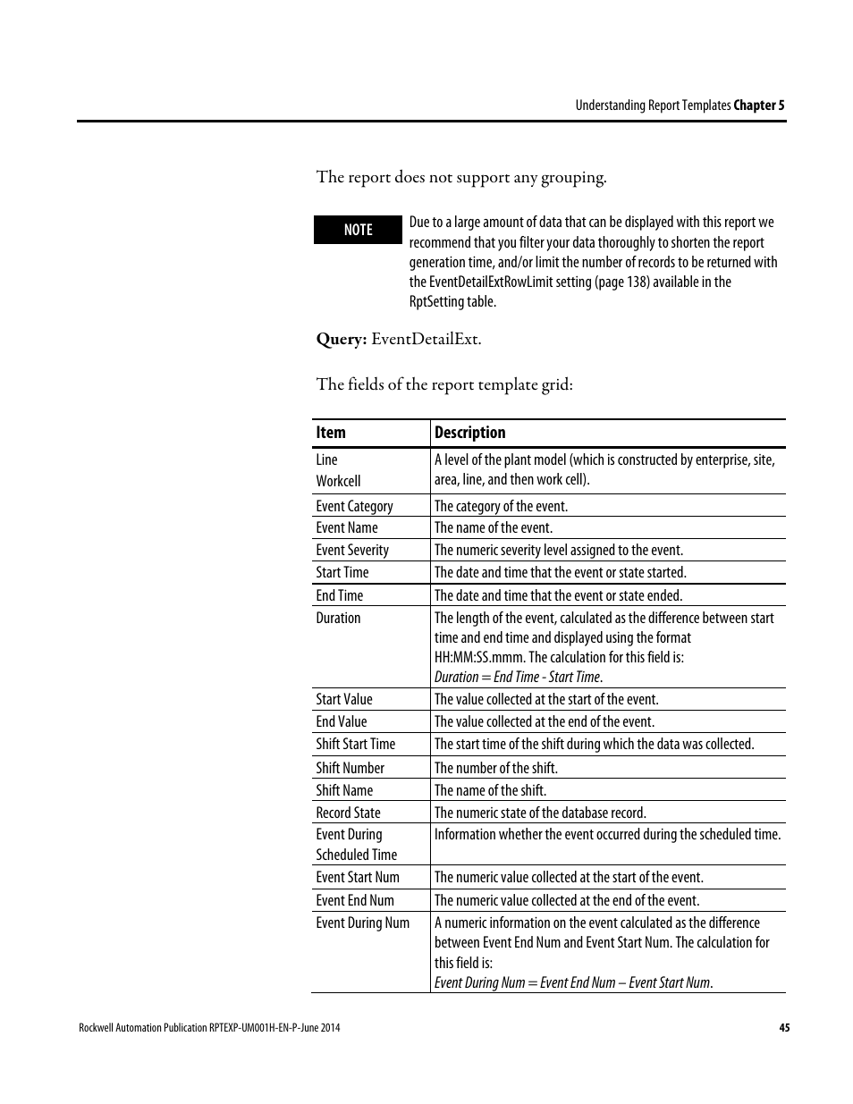 Rockwell Automation FactoryTalk Report Expert User Guide User Manual | Page 45 / 182