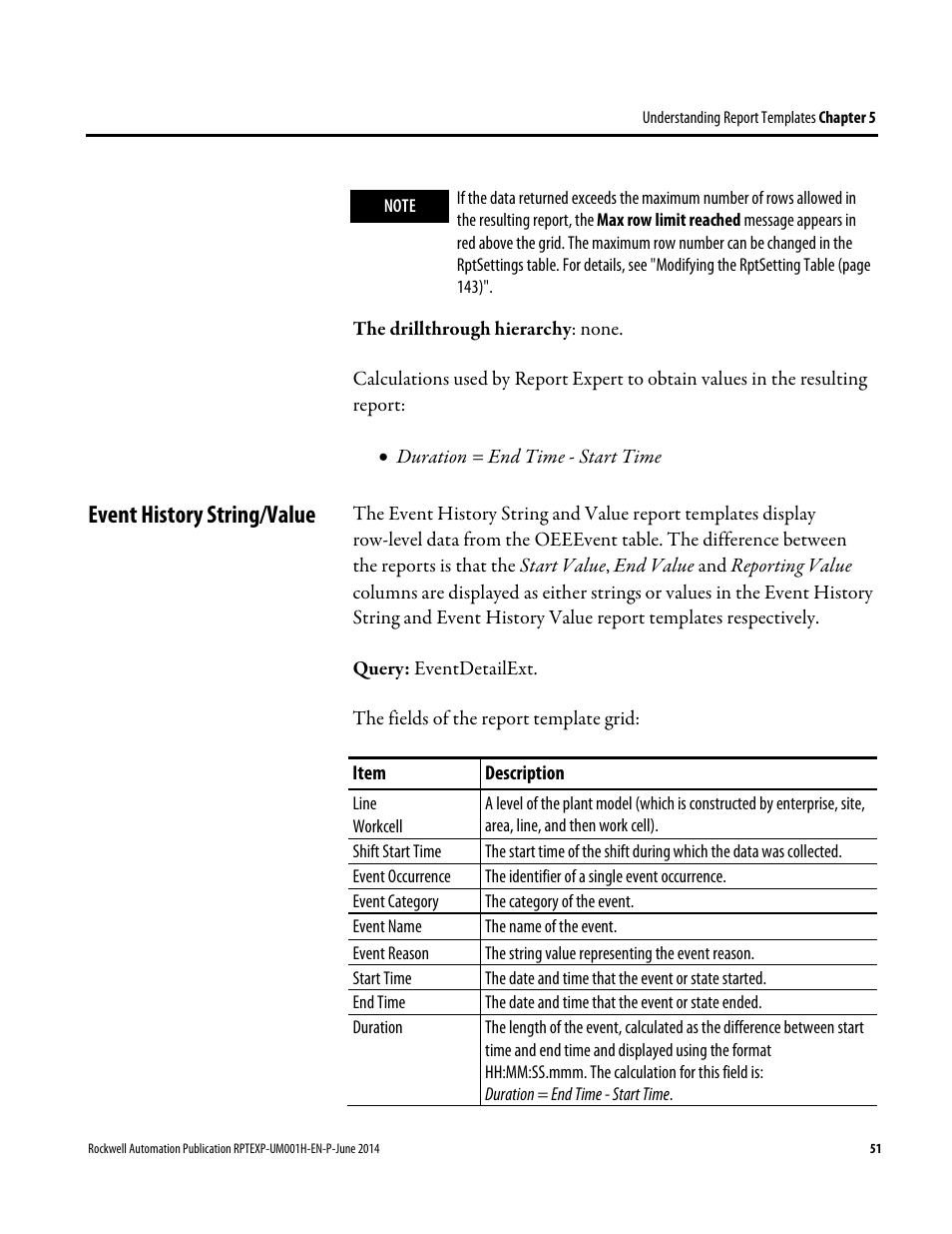 Event history string/value | Rockwell Automation FactoryTalk Report Expert User Guide User Manual | Page 51 / 182