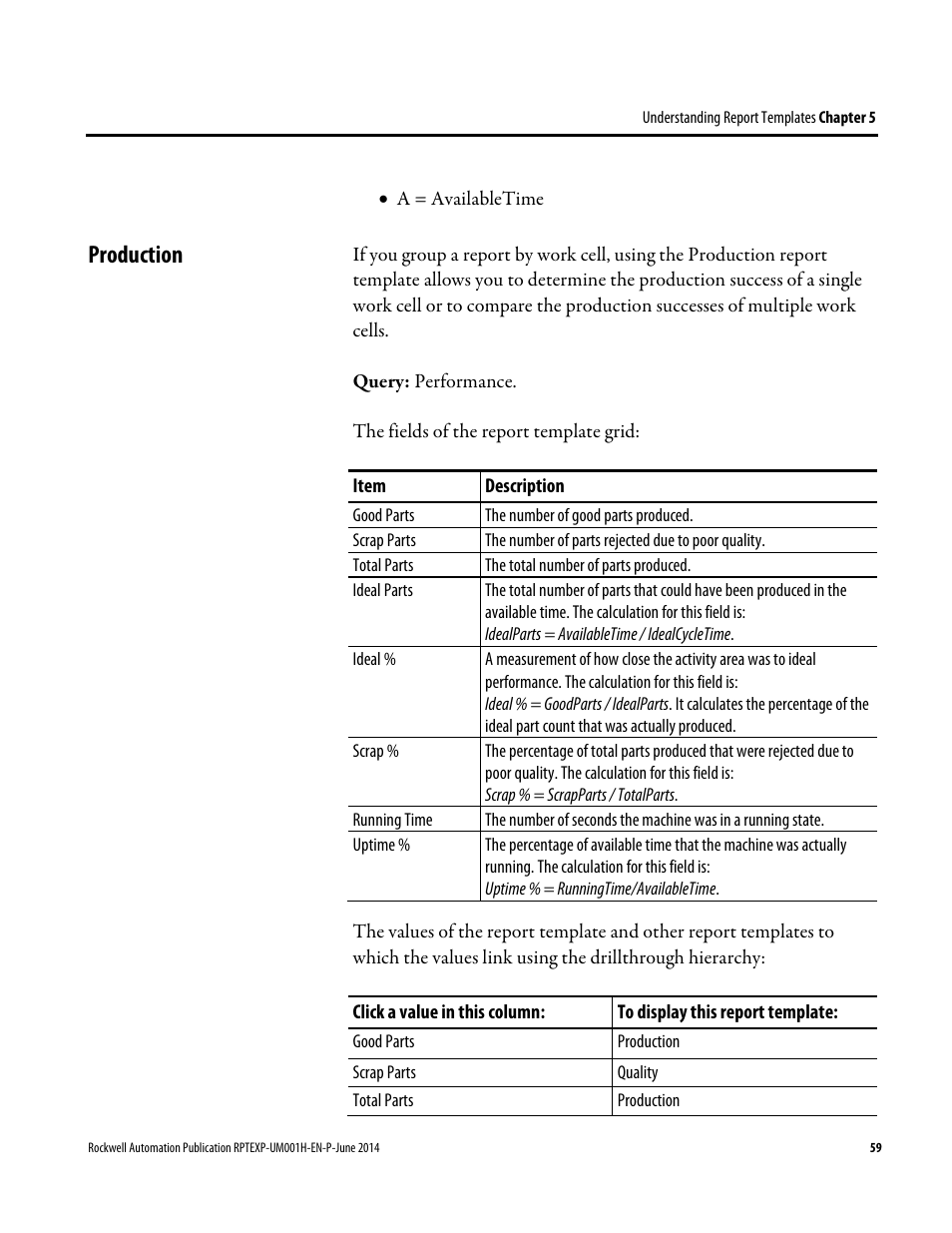 Production | Rockwell Automation FactoryTalk Report Expert User Guide User Manual | Page 59 / 182