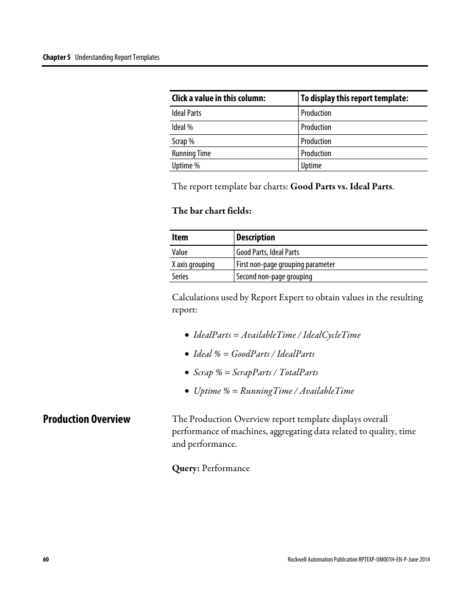 Production overview | Rockwell Automation FactoryTalk Report Expert User Guide User Manual | Page 60 / 182