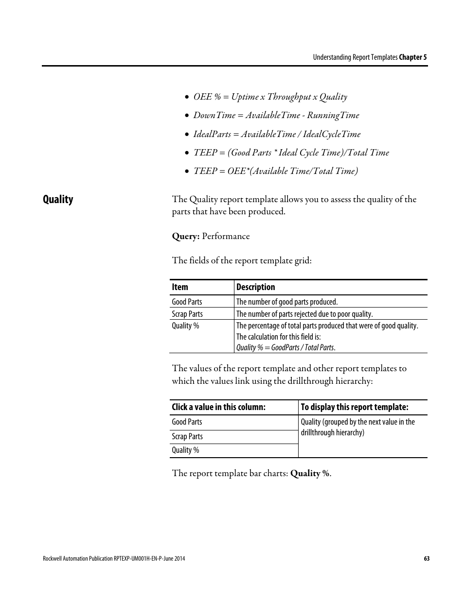 Quality | Rockwell Automation FactoryTalk Report Expert User Guide User Manual | Page 63 / 182