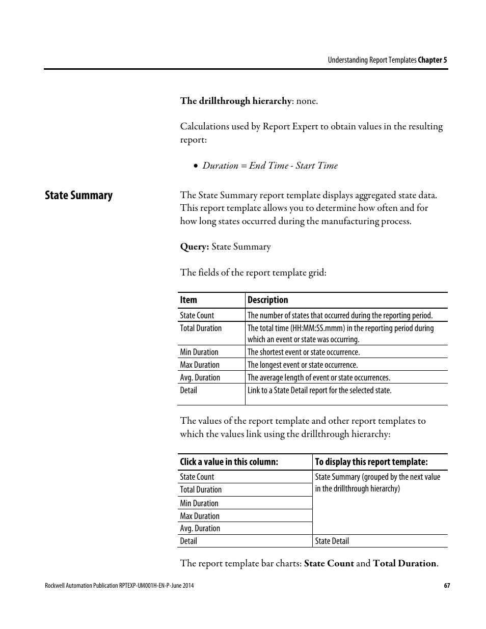 State summary | Rockwell Automation FactoryTalk Report Expert User Guide User Manual | Page 67 / 182