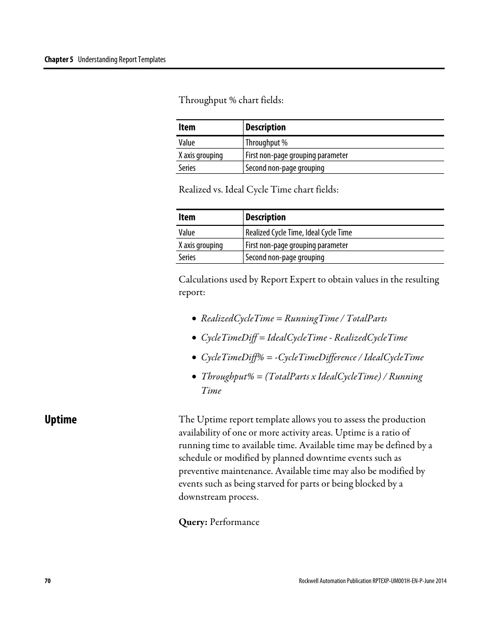 Uptime | Rockwell Automation FactoryTalk Report Expert User Guide User Manual | Page 70 / 182