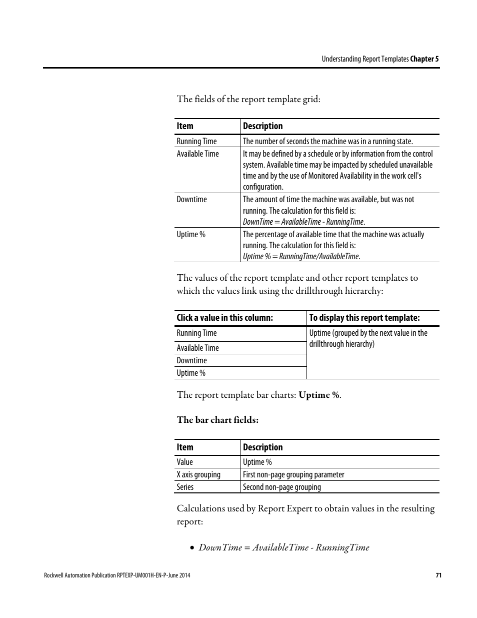 Rockwell Automation FactoryTalk Report Expert User Guide User Manual | Page 71 / 182