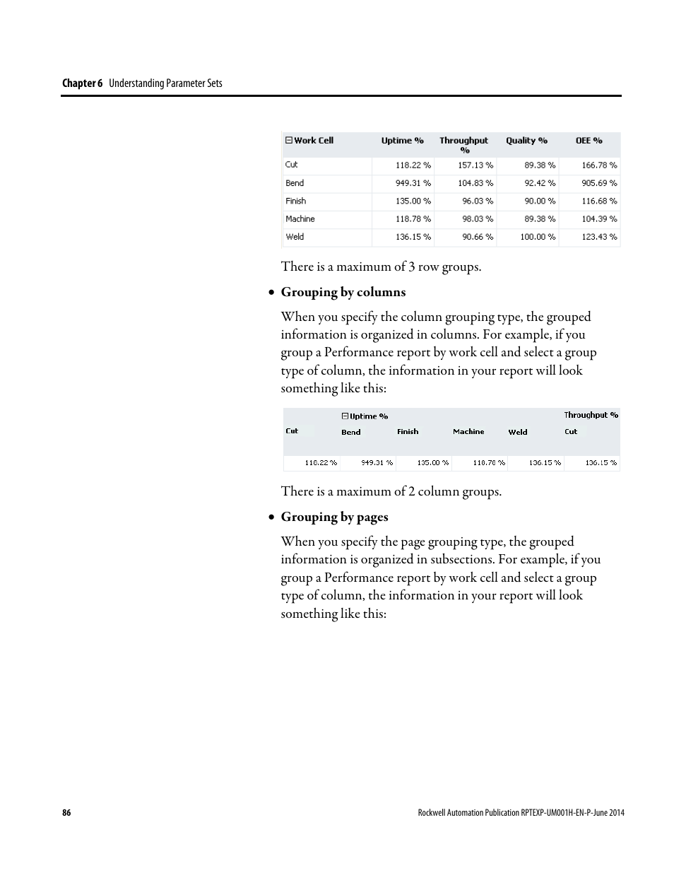 Rockwell Automation FactoryTalk Report Expert User Guide User Manual | Page 86 / 182