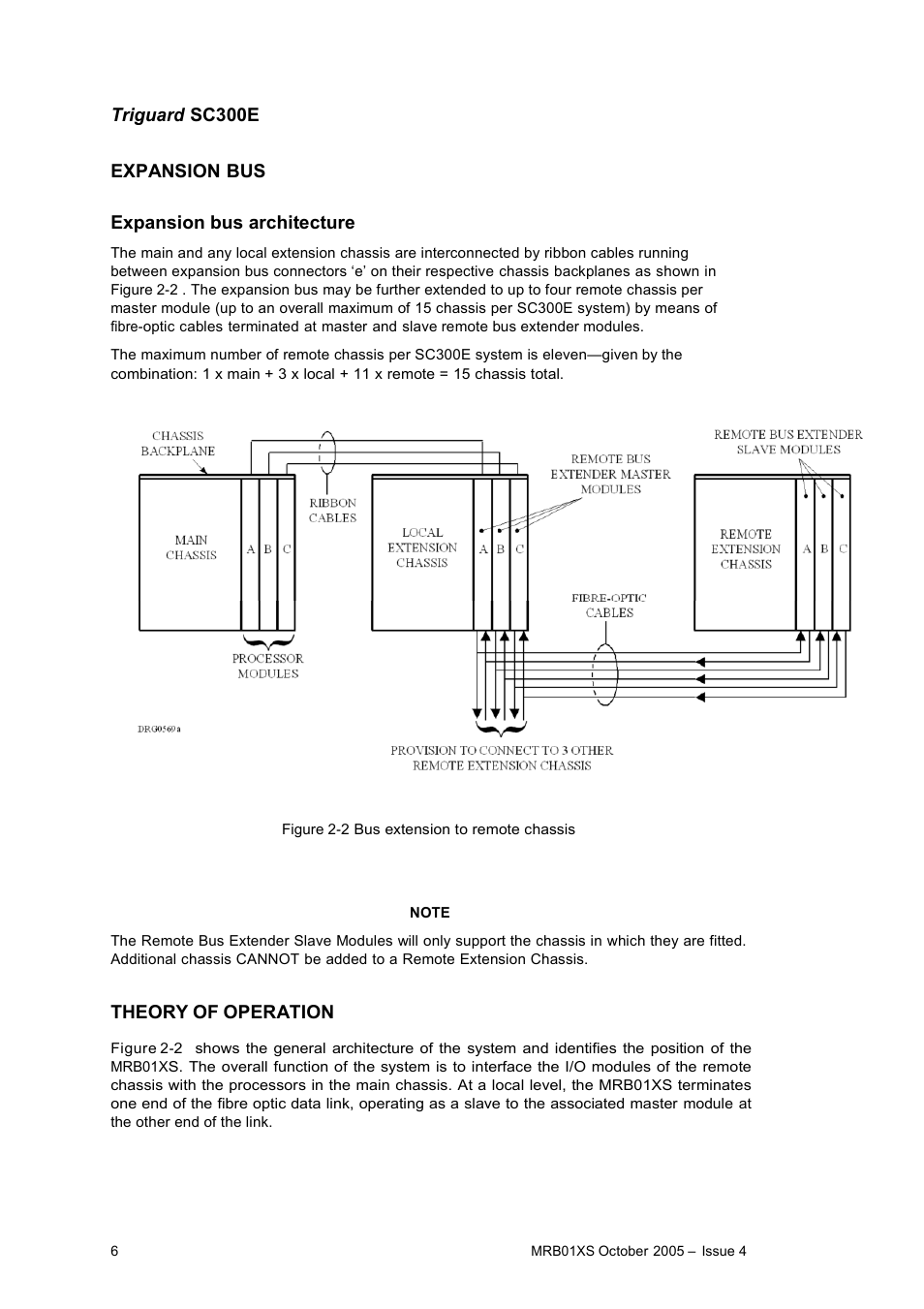 Rockwell Automation MRB01XS Remote Bus Extender Slave Module User Manual | Page 6 / 11
