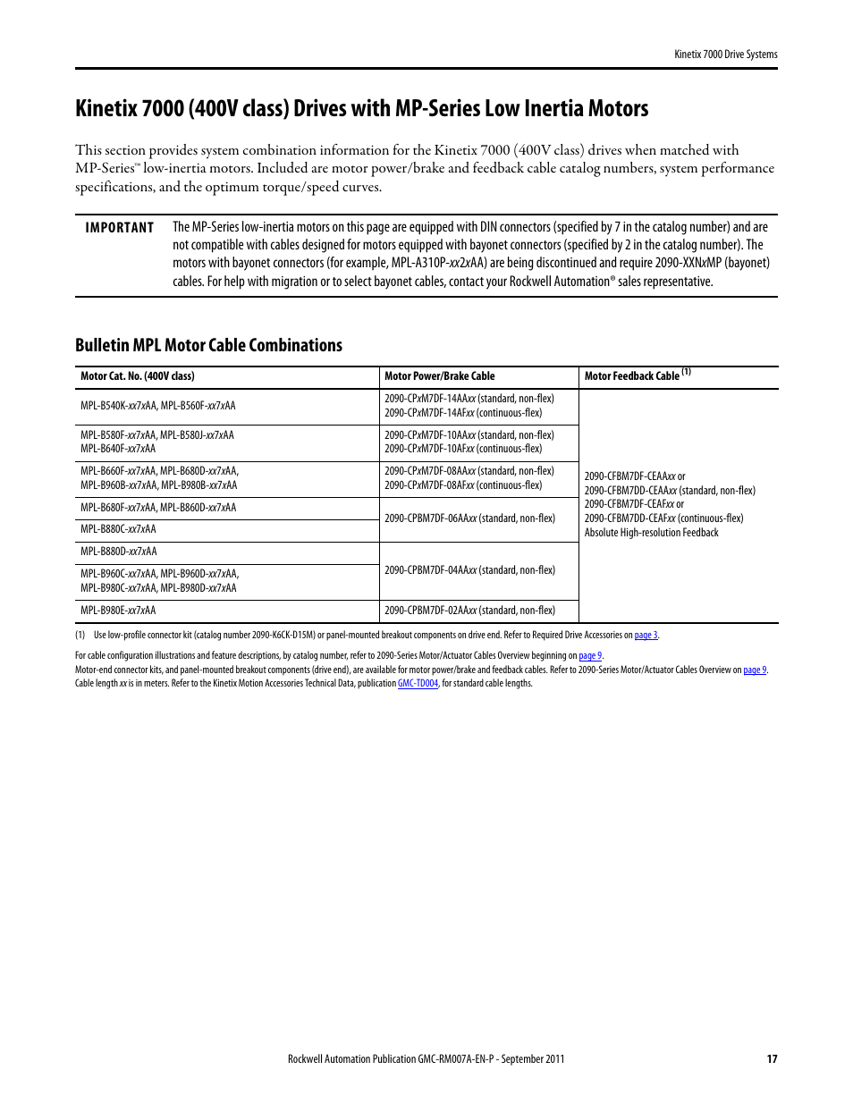 Kinetix 7000 (400v ) with mpl, Bulletin mpl motor cable combinations | Rockwell Automation 2099-BMxx-S Kinetix 7000 Drive Systems Design Guide User Manual | Page 17 / 32