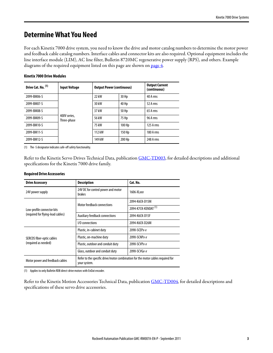 Determine what you need | Rockwell Automation 2099-BMxx-S Kinetix 7000 Drive Systems Design Guide User Manual | Page 3 / 32